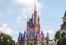 Disney отпушта 32.000 вработени поради коронавирусот