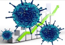 Ковид-19: Дали Македонија го достигна најлошото?