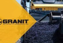 Какви се очекувањата на Гранит АД Скопје за периодот што следи