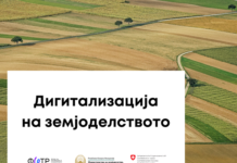 ФИТР за прв пат инвестира во 4 компании за развој на дигитализација на земјоделството