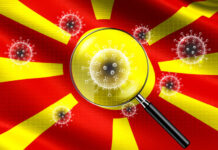 Три градови во Македонија без Ковид позитивни – активни се 1.070 случаи